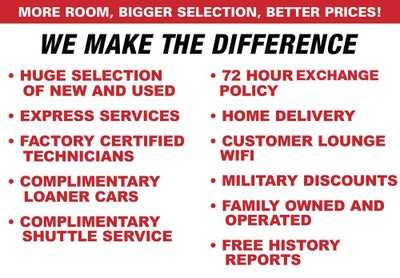 2018 Buick Encore Preferred II
