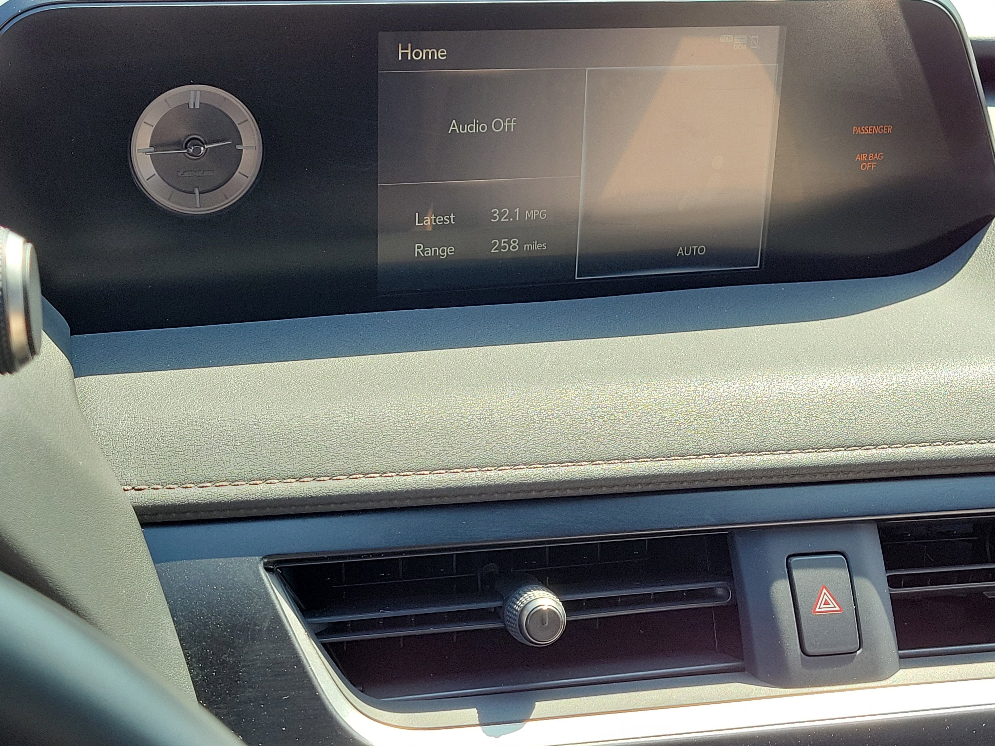 2022 Lexus UX UX 200